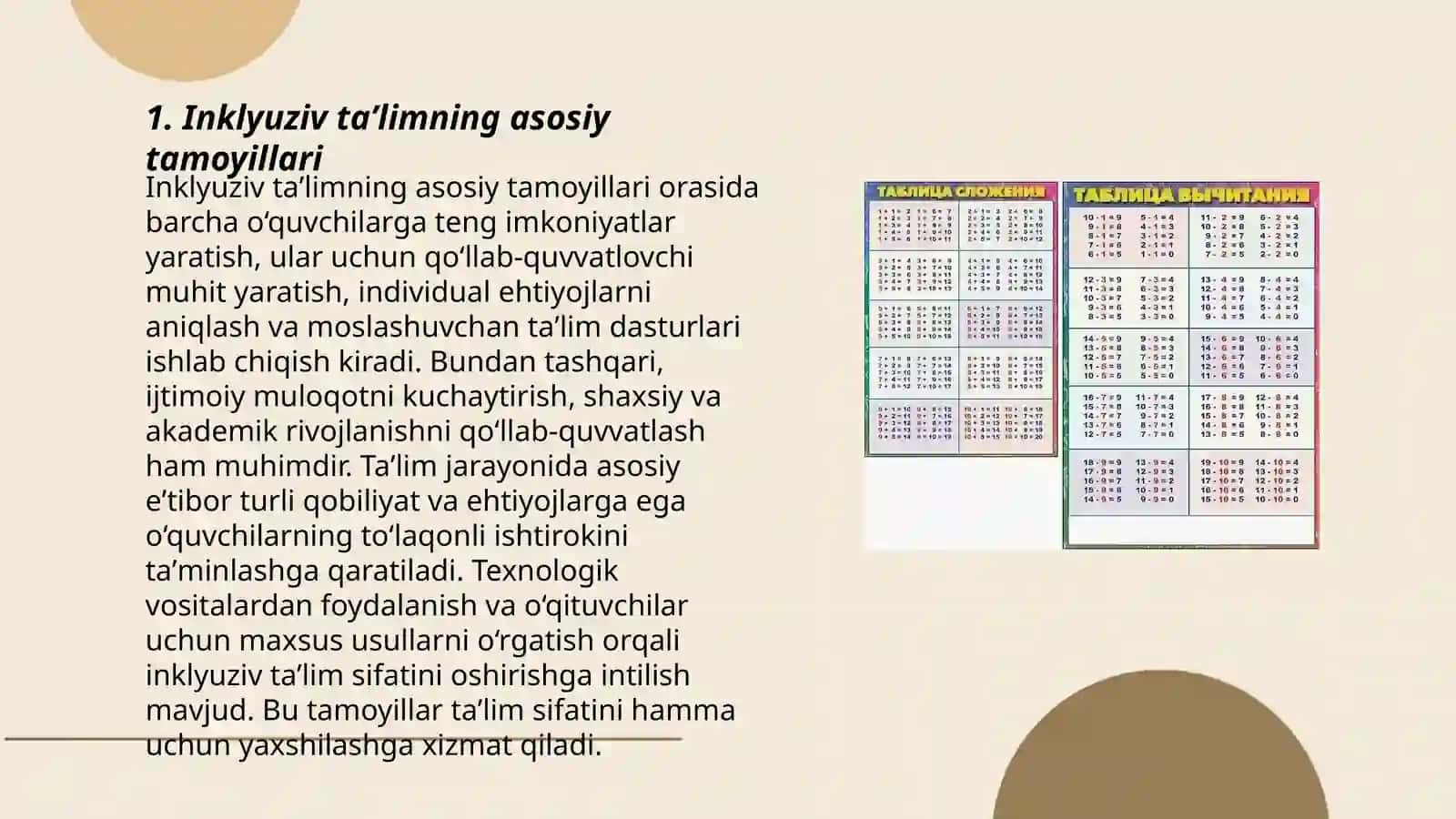 Turli darajadagi intellektual yetishmovchiligi boʻlgan bolalar uchun inklyuziv taʼlim strategiyalari va shart sharoitlari 3