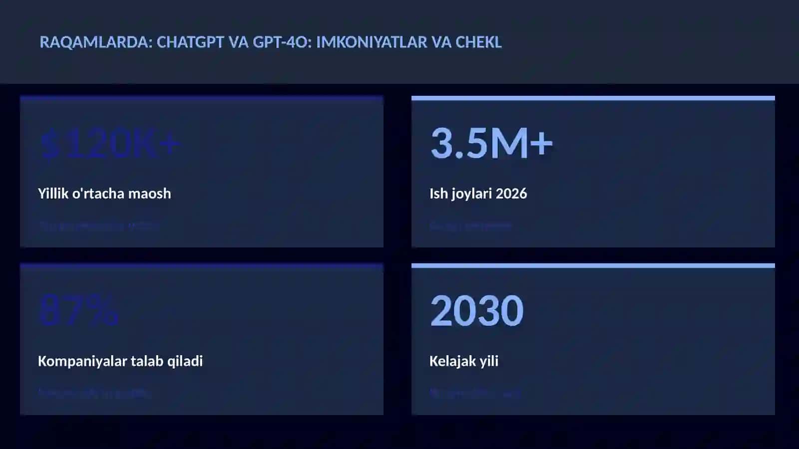 SUN'IY INTELLEKT ASOSLARI 3