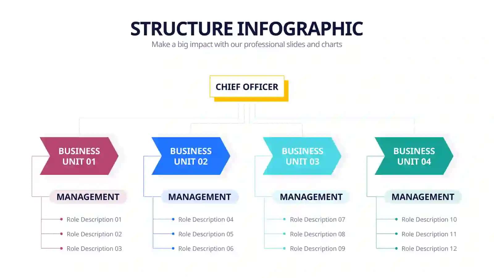 STRUCTURE INFOGRAPHIC 3