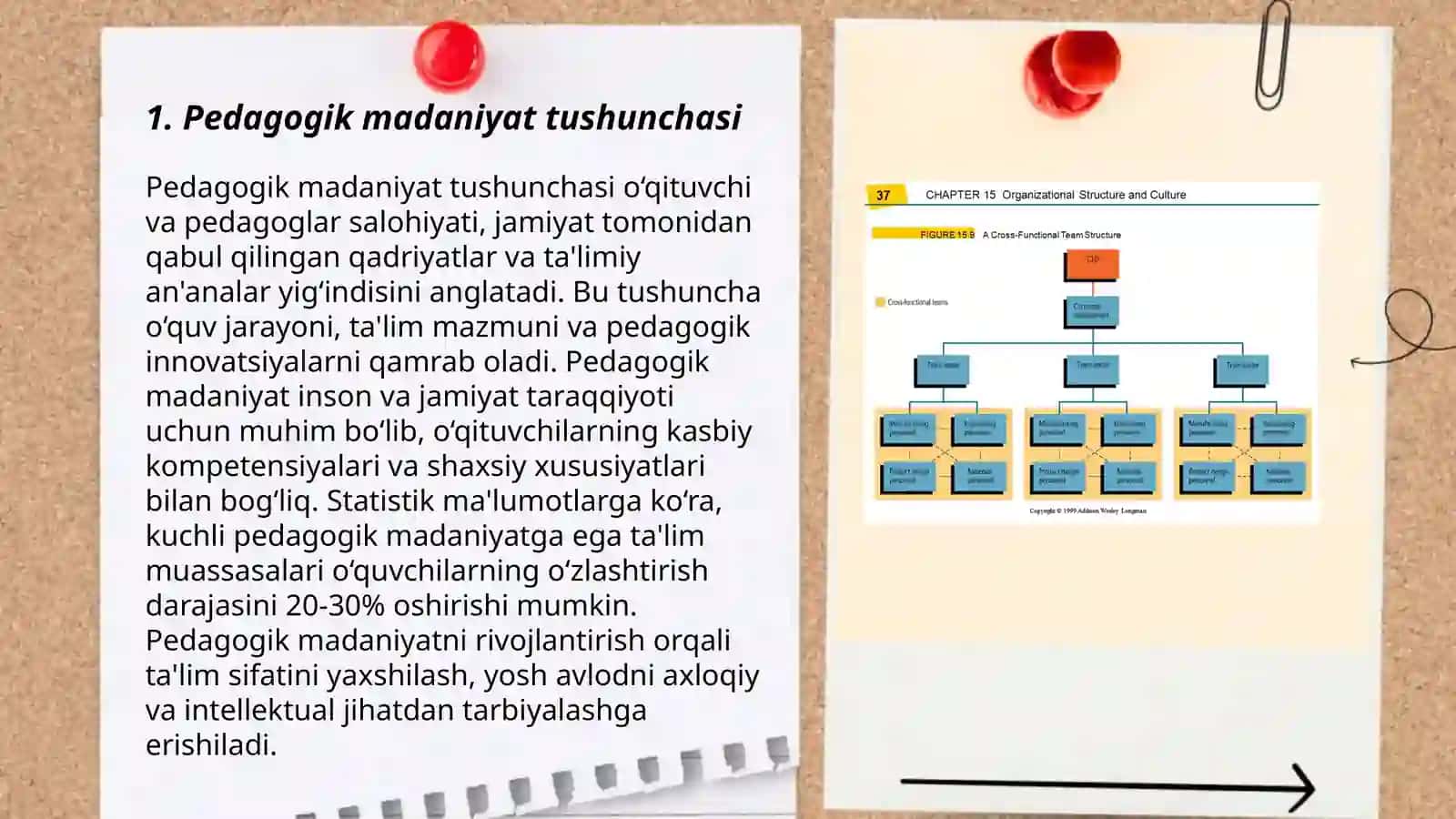 Pedagogik madaniyatning tuzilishi 3