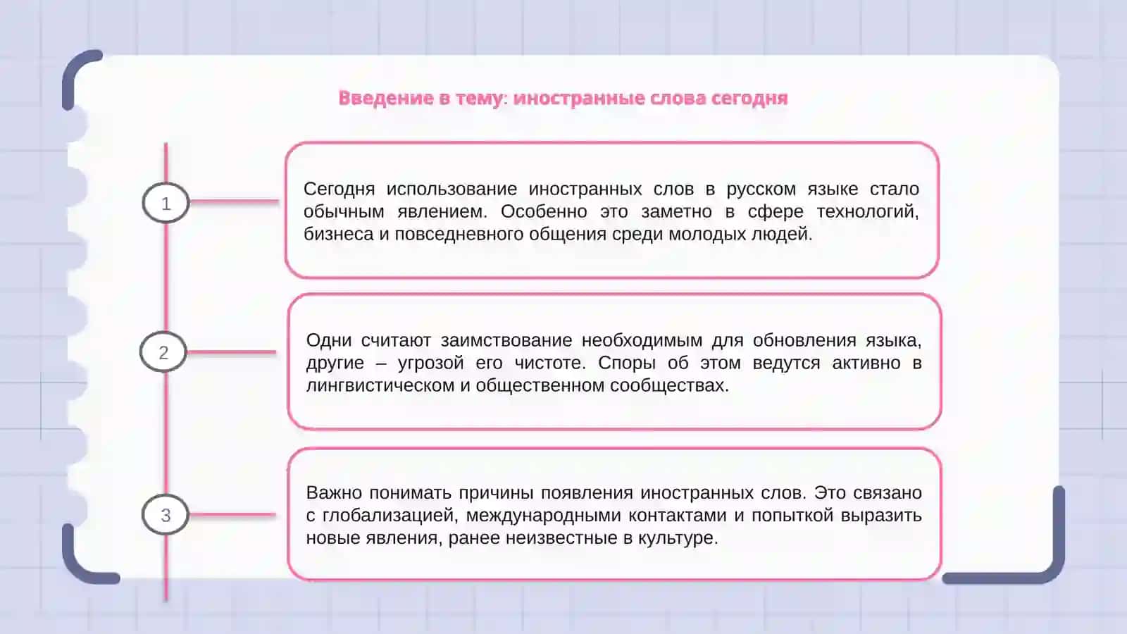 Иностранные слова в современной речи за и против 3