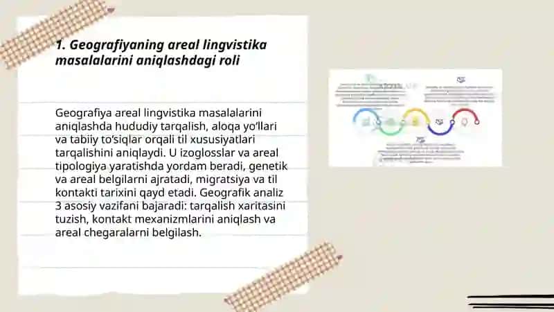 Geografiyaning areal lingvistika masalalari 3