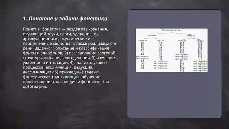 Фонетика раздел языка, изучающий звуки, слоги, ударение 3