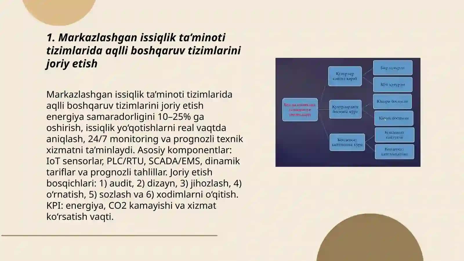 Markazlashgan issiqlik ta’minoti tizimlarida innovatsion boshqaruv va samaradorlikni oshirish yo‘llari 3