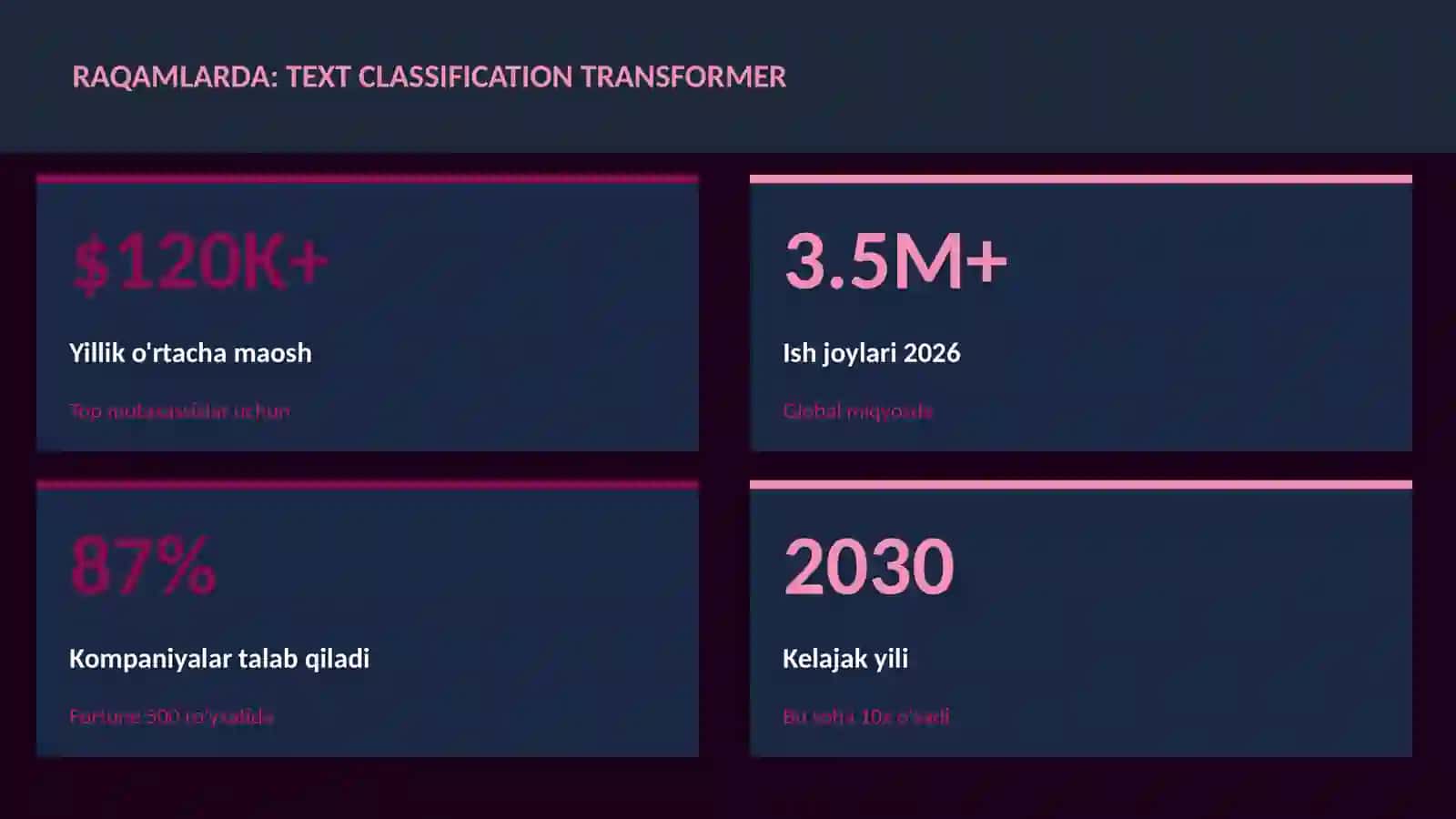 DATA SCIENCE VA TAHLIL 3