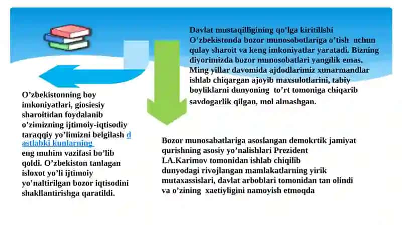 O’ZBEKISTONNING ENG YANGI TARIXI 3