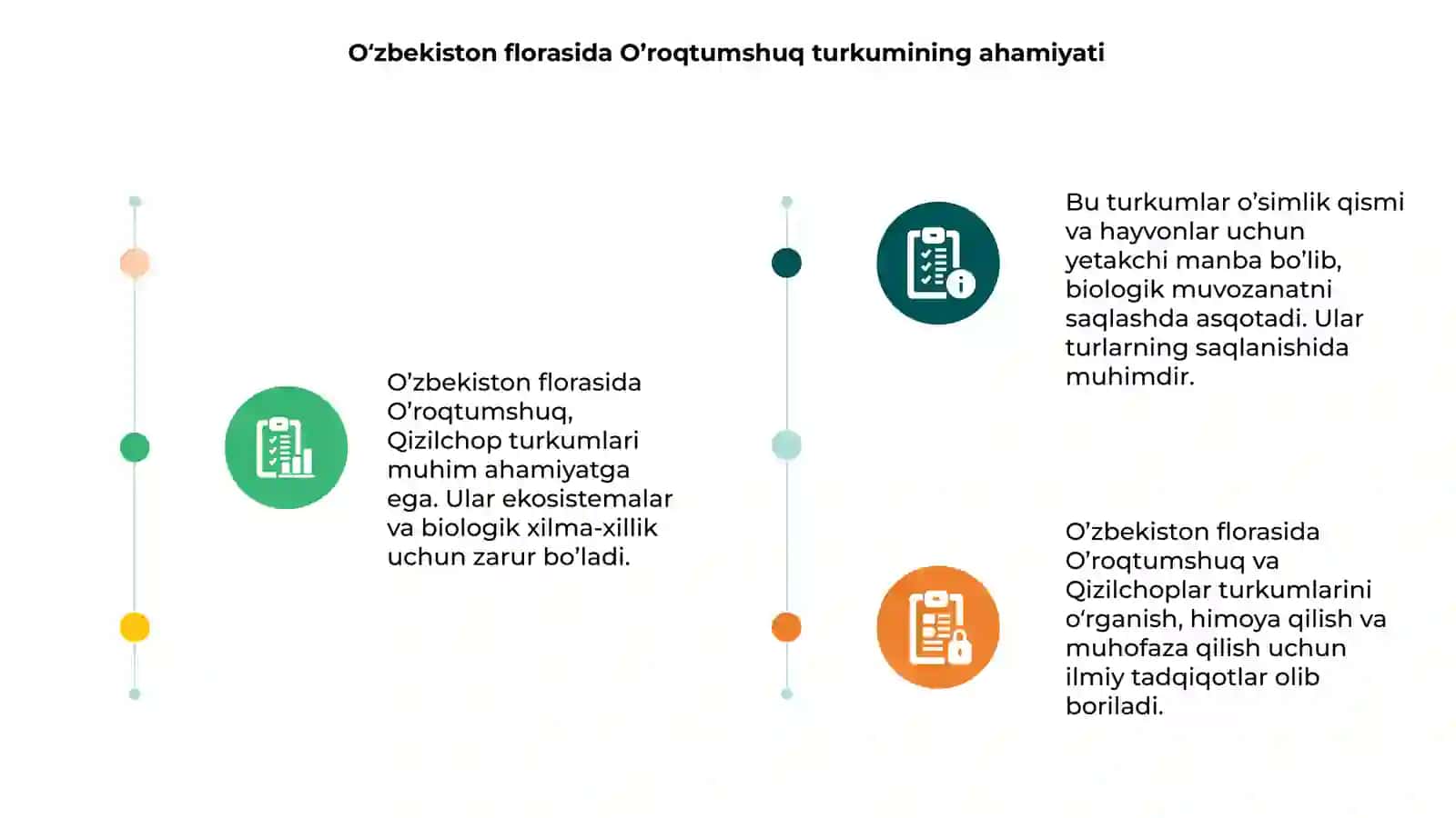 O'zbekiston florasi 3