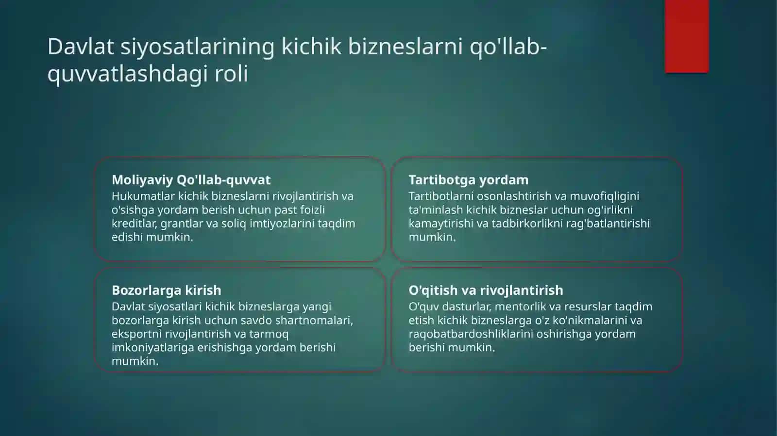 O'zbekistondaki chik biznesning ijtimoiy iqtisodiy rivojanishi 3