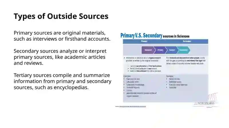 Outside Sources 3