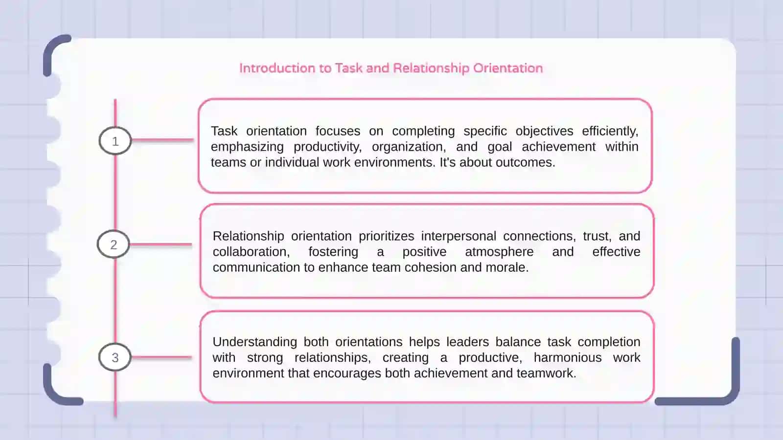 Task Orientation and Relationship Orientation 3