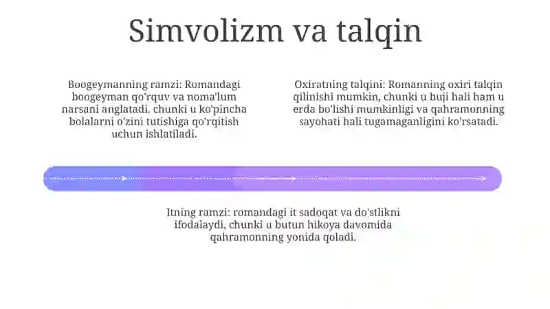Og‘Abek Bojam Mening 3