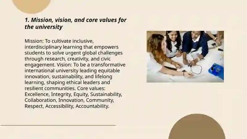 Ideal University Design Project 3