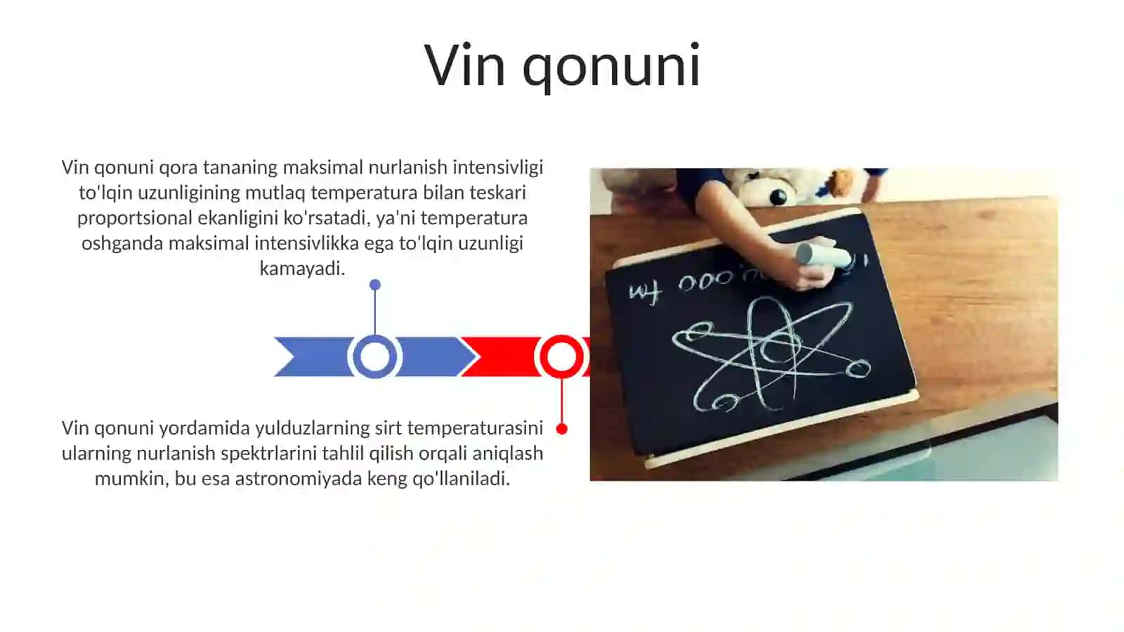 Vin qonuni 3