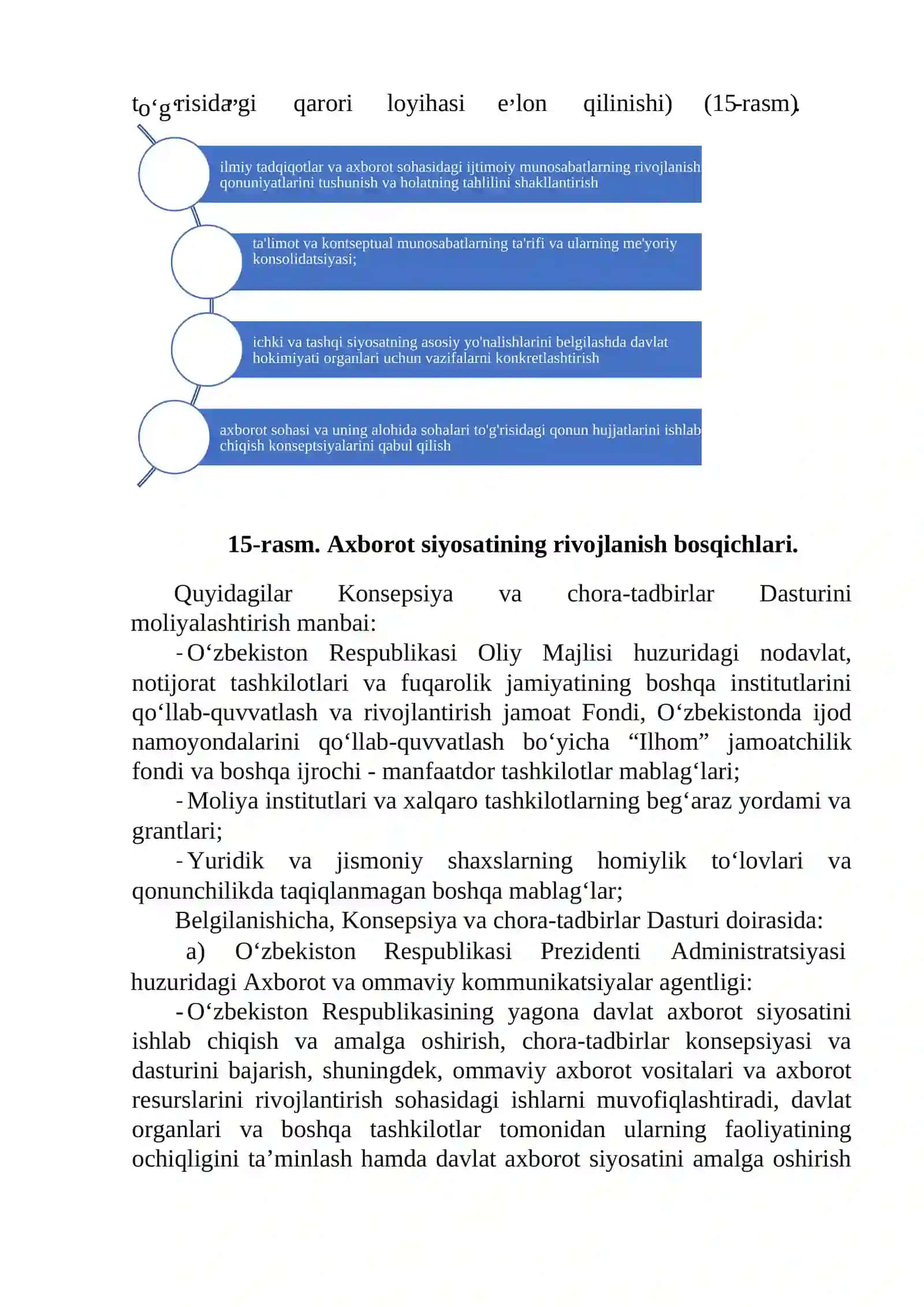 Davlatning axborot siyosati va uning huquqiy asoslari 3