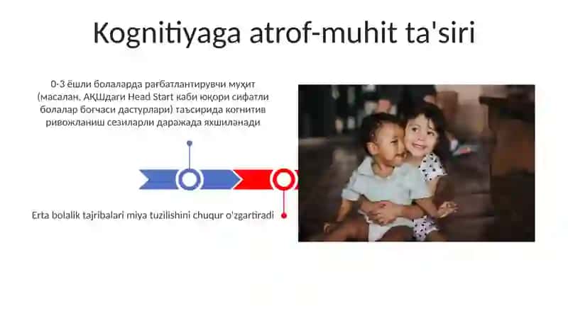 0-3 ёшли болаларда тараЫки танлови ёки бепул таълим ва ўтказмалар 3