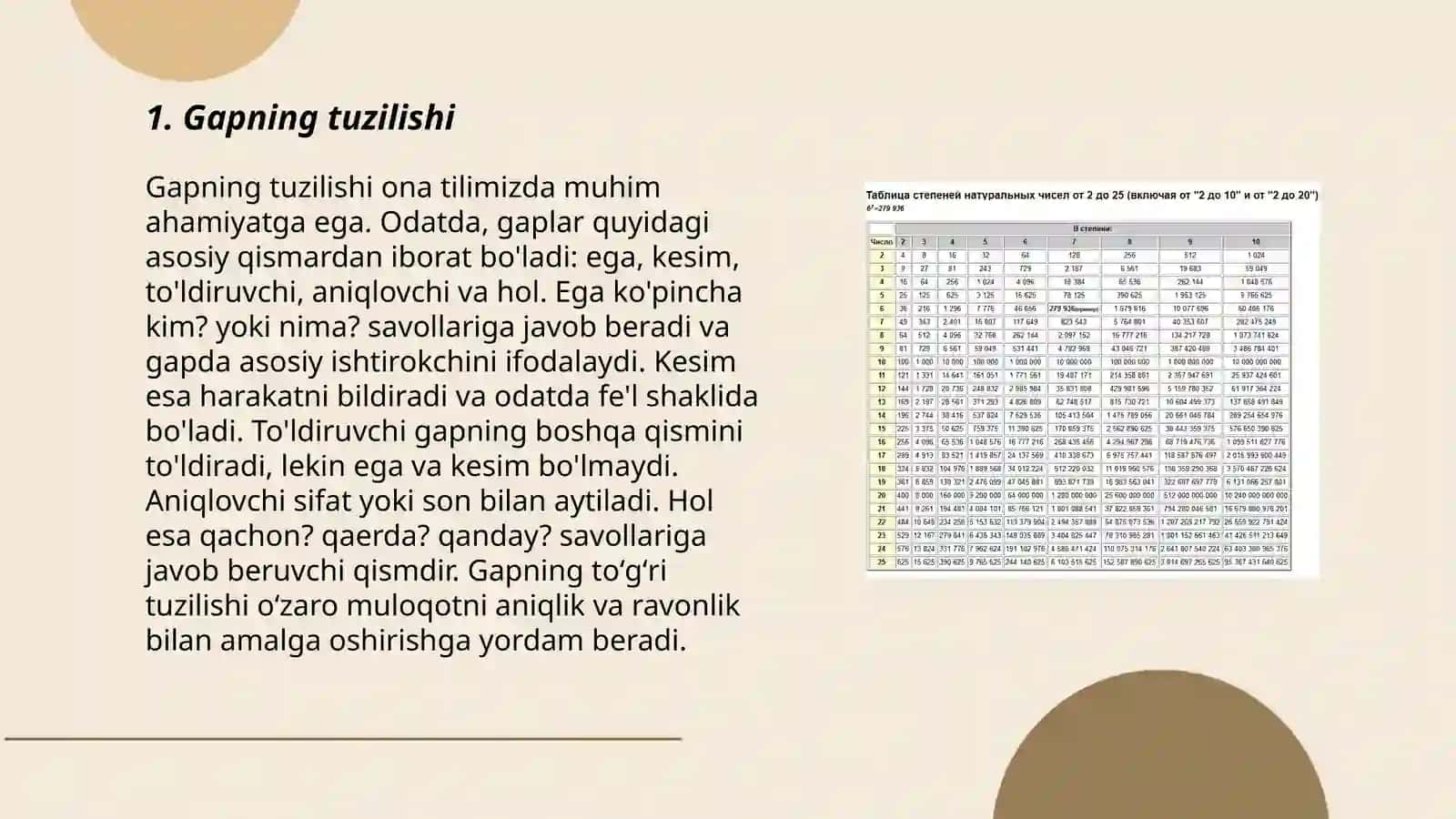 Gap bôlaklari sanalmaydigan birliklar 3