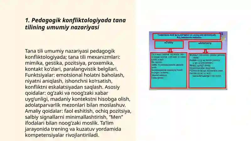 Pedagogik konfliktologiyada tana zaboni. Oʻzgani anglash (eshitish) va oʻzgani anglatish qoidalari. Konflektni boshqarish tartiblari va usullari. Konflektlarni bartaraf etishda "Men tasdiqlash" usuli. Ziddiyatlar yechimida adolatparvarlik mezonlari 3