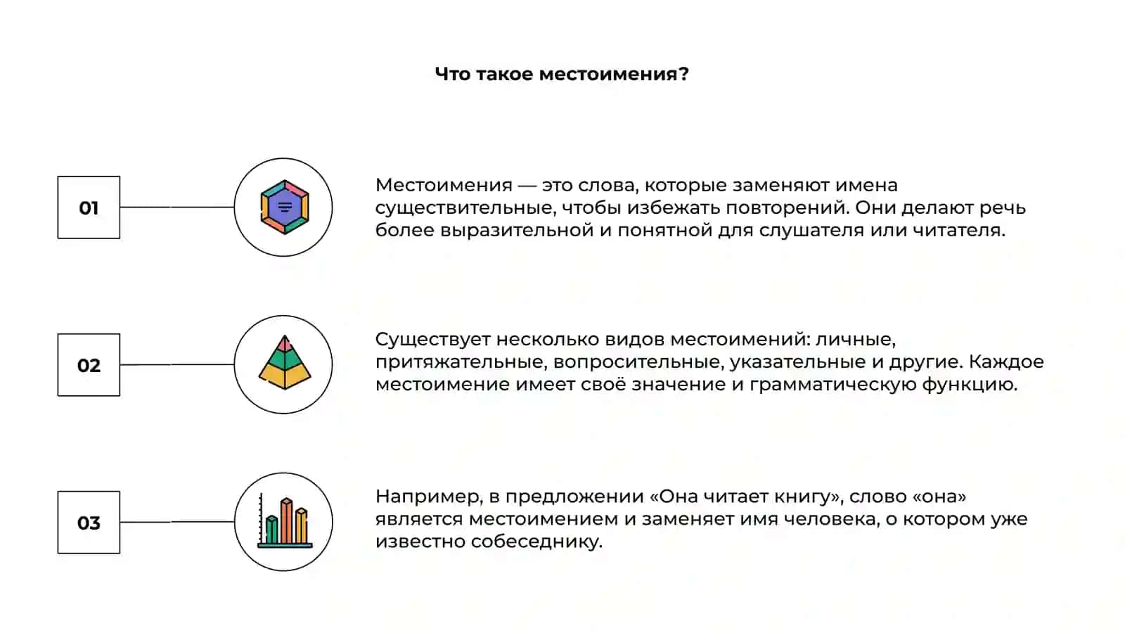 Местоимения 3