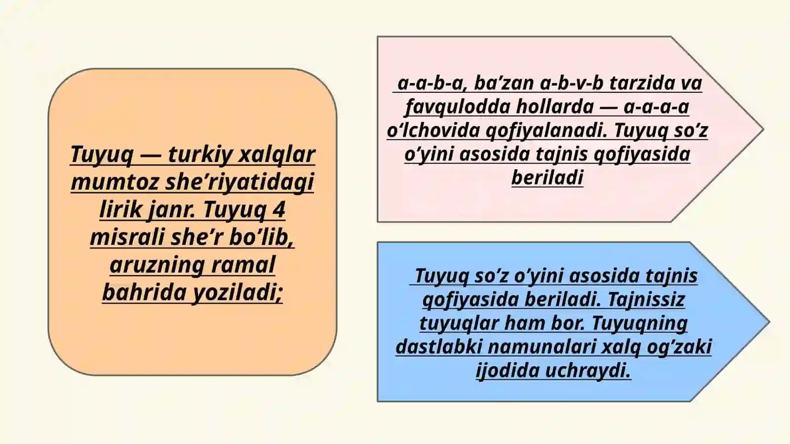Navoiy tuyuqlari 3