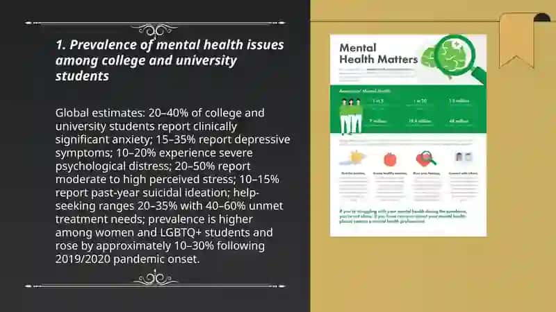 Mental health awareness in higher education 3