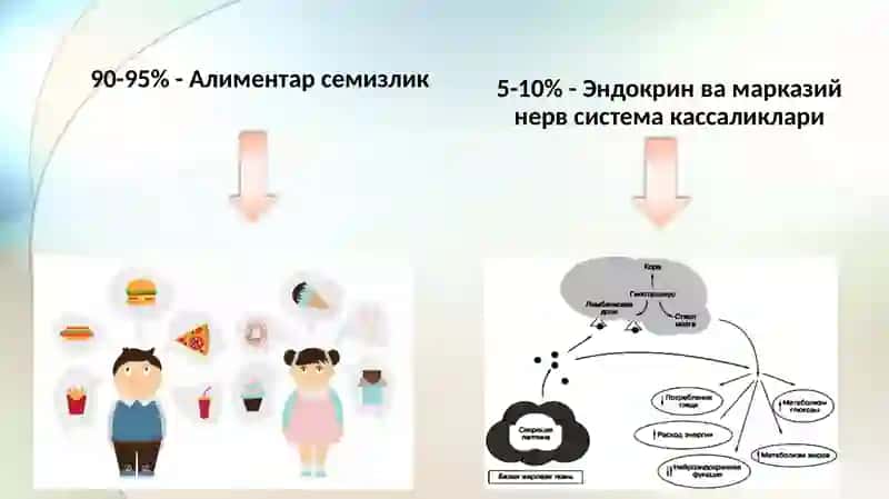 Семизлик 3