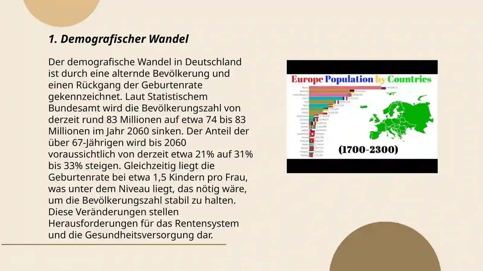 Die Bevölkerung von Deutschland 3