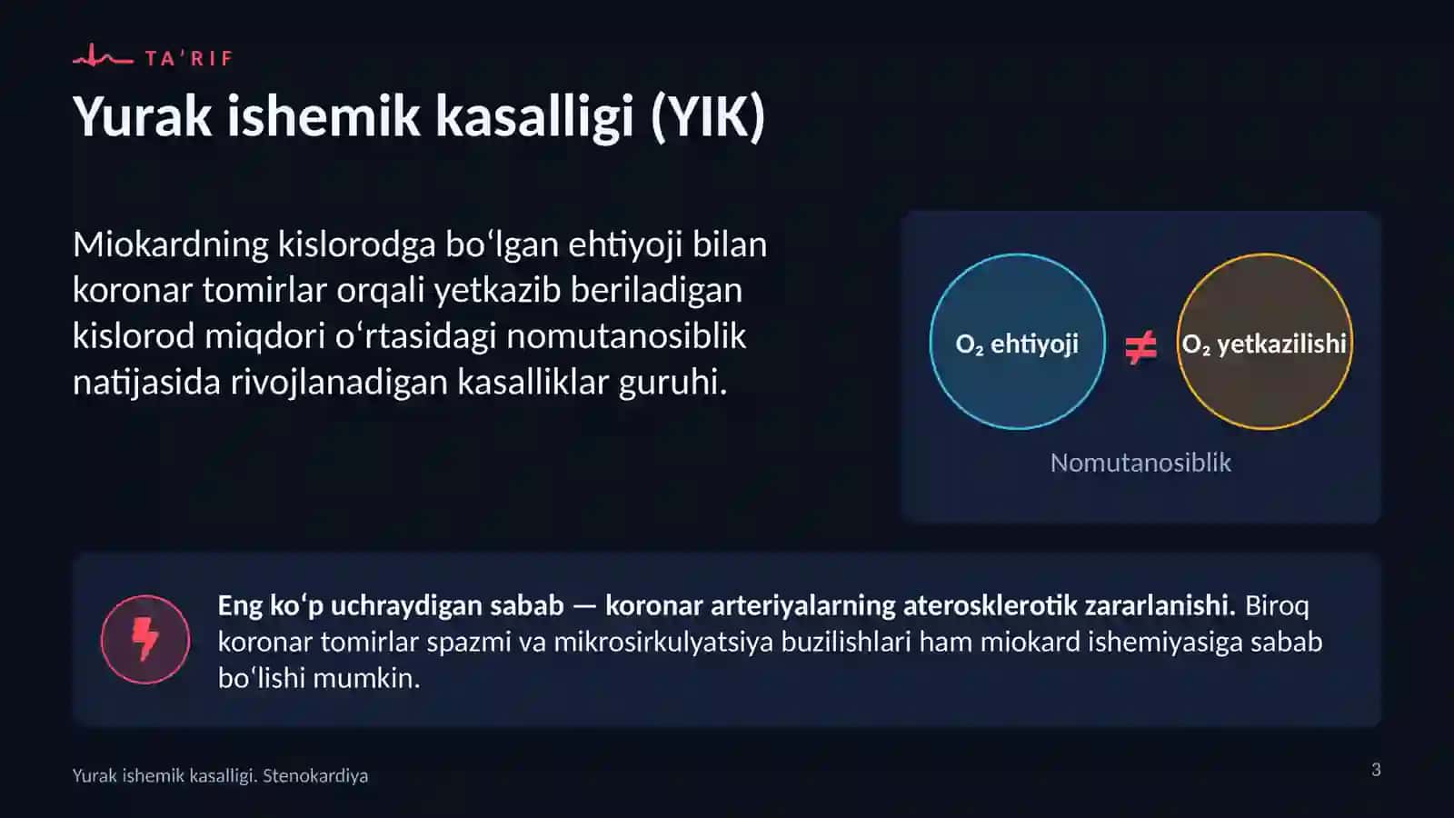Yurak ishemik kasalligi. Stenokardiya 3