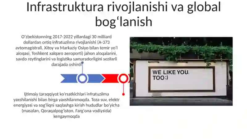 Tashqi Investitsiyalar va Savdo Integratsiyasi 3