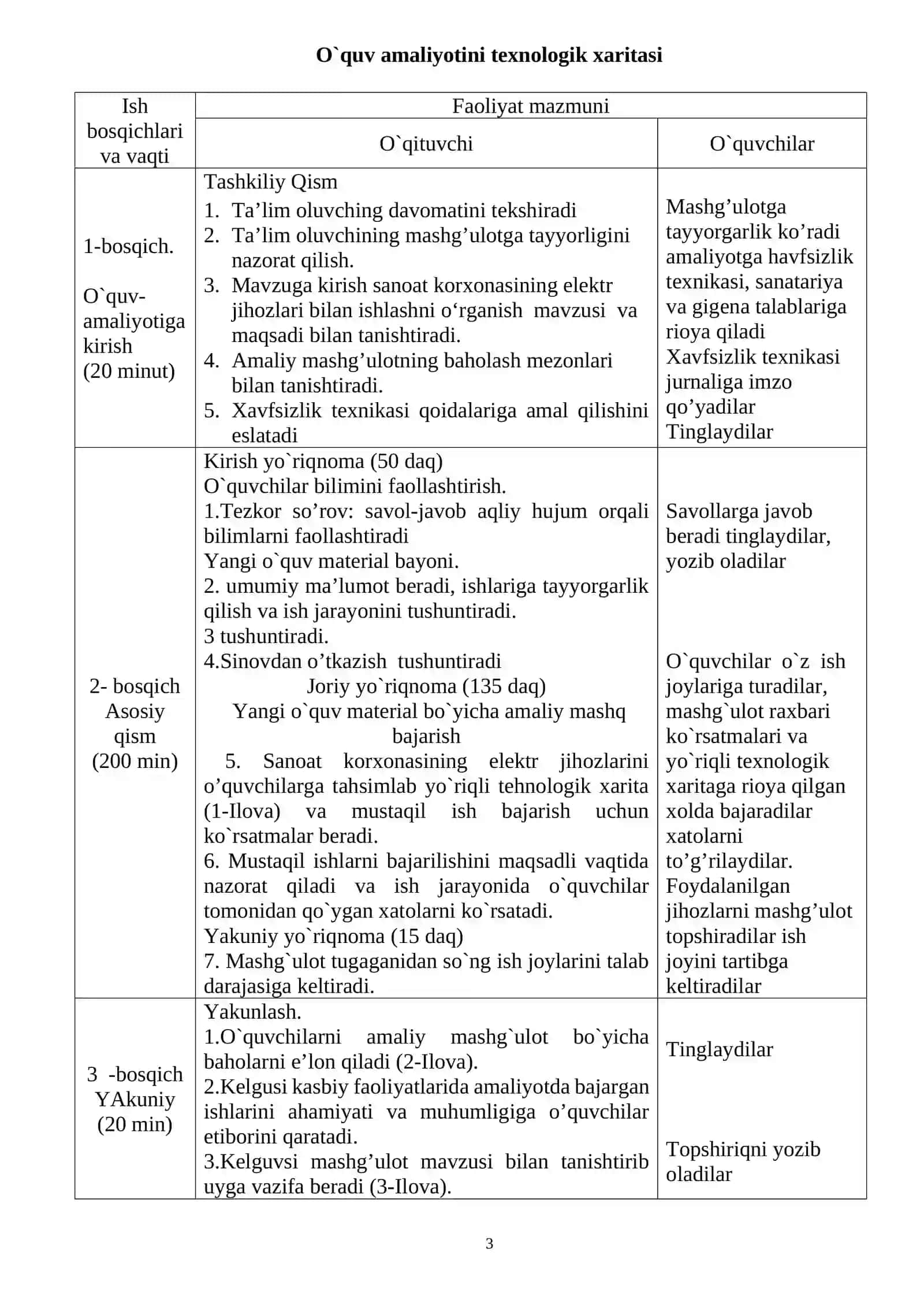 ELEKTR STANSIYA VA ELEKTR TARMOQLARI JIHOZLARIGA TEXNIK XIZMAT KO’RSATISH, TA’MIRLASH VA MONTAJ QILISH ISHLARI O‘QUV AMALIYOTIDAN O'QITISH MATERIALLARI 3