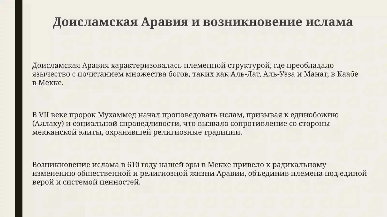 Ислам в контексте социально-политических изменений: история, развитие и современные вызовы 3
