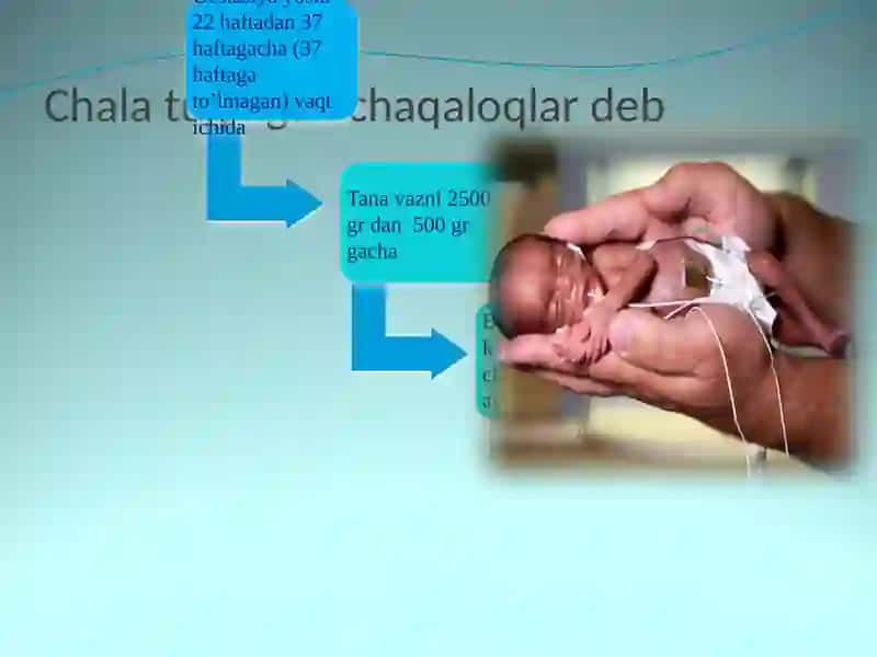 Chala tug’ilgan chaqaloqlar 3