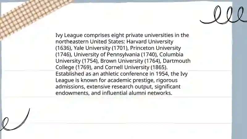 Ivy League universities 3