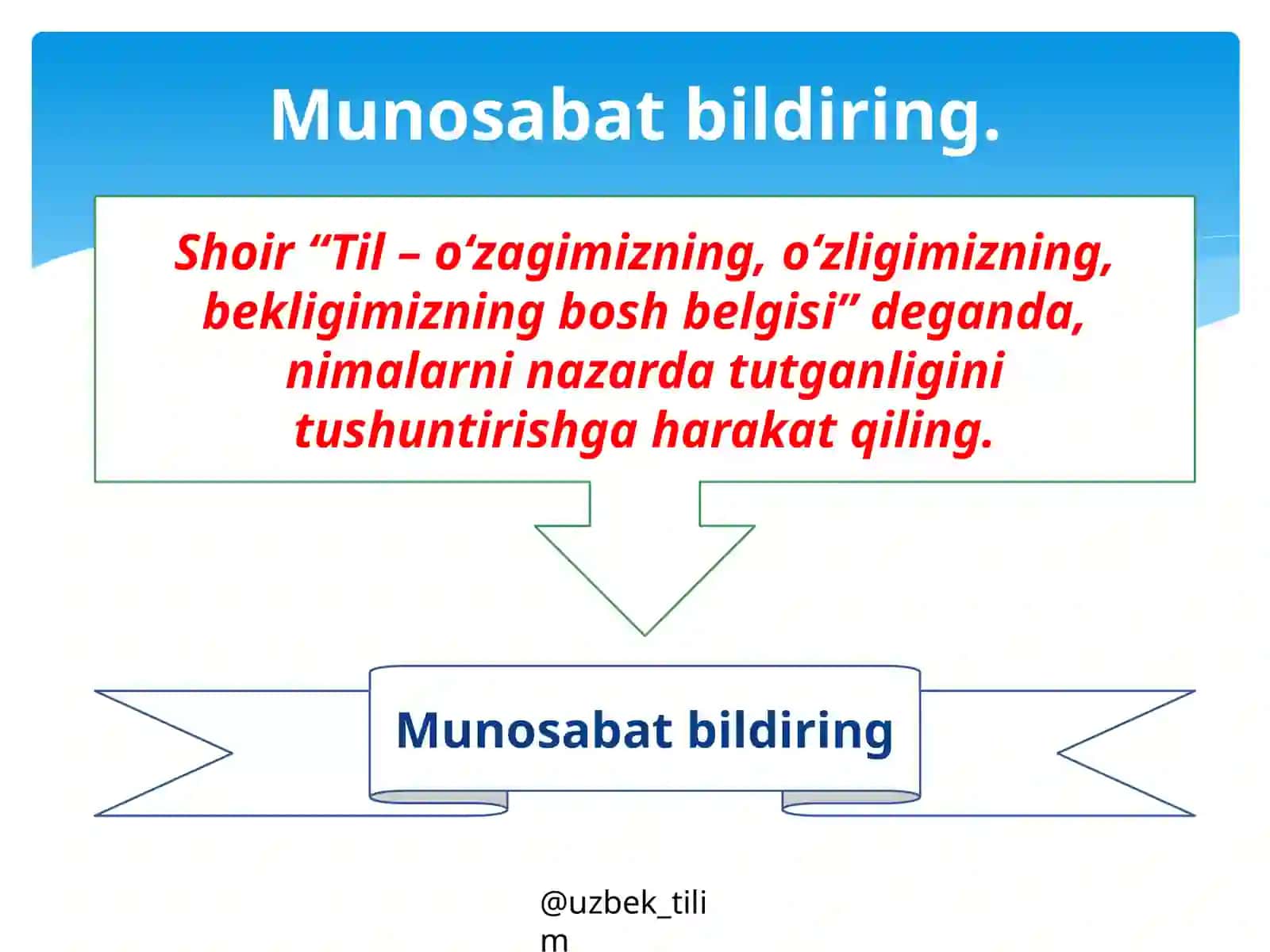 Tilning ijtimoiyahamiyati 3