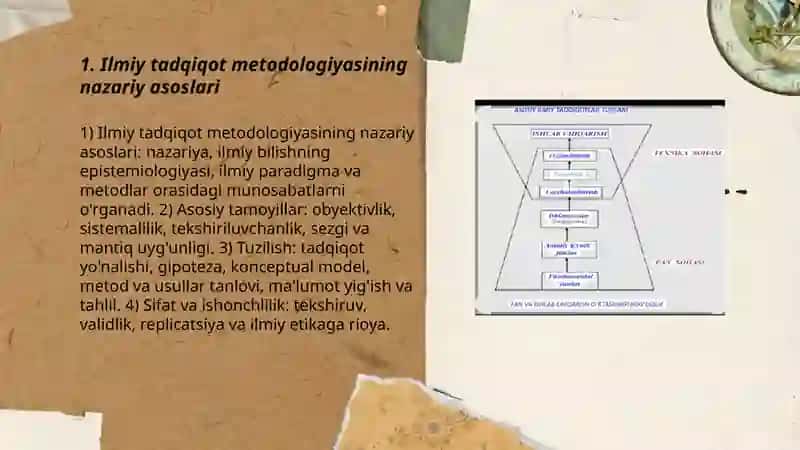 Ilmiy tadqiqot metodologiyasi 3