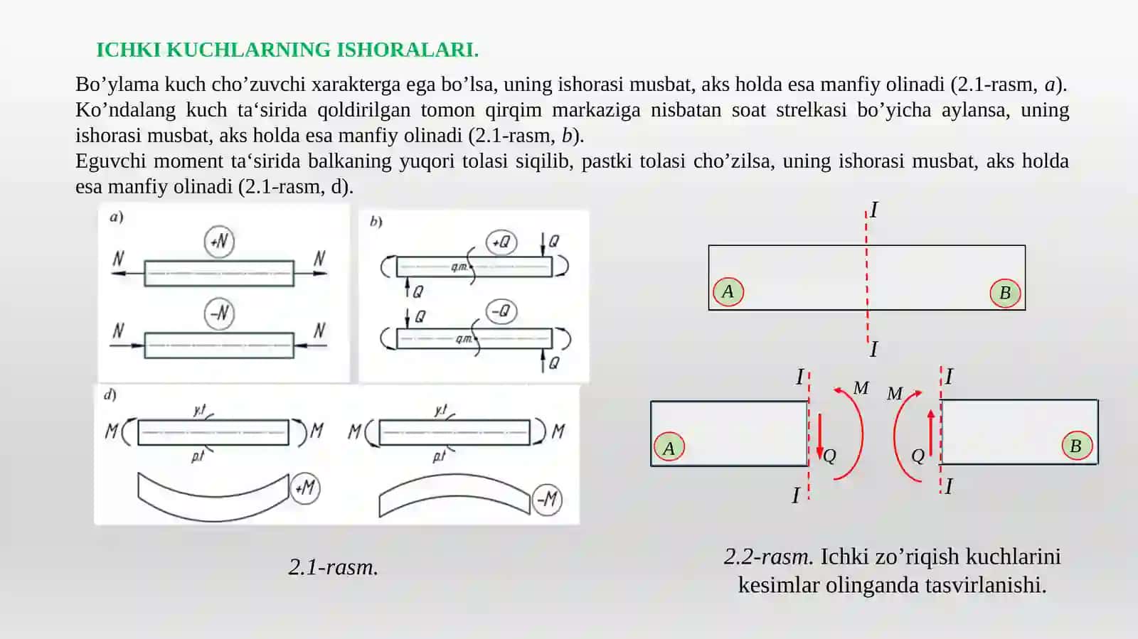elastik deformatsiya 3