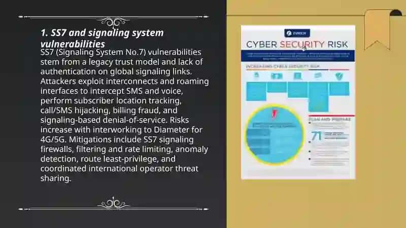 Cybersecurity Risks in Telecom Networks 3