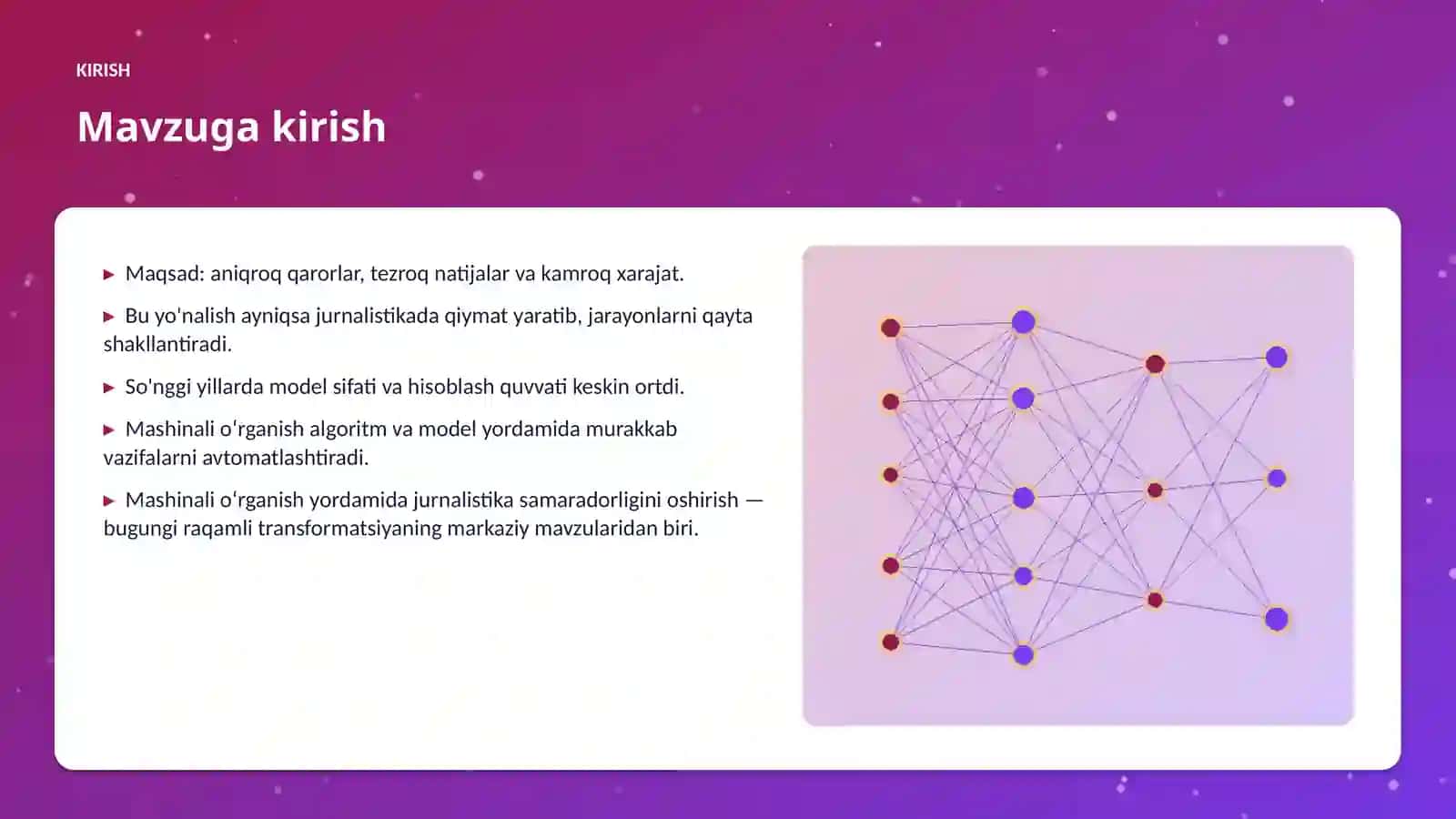 AI INSIGHTS • PREMIUM TAQDIMOT 3