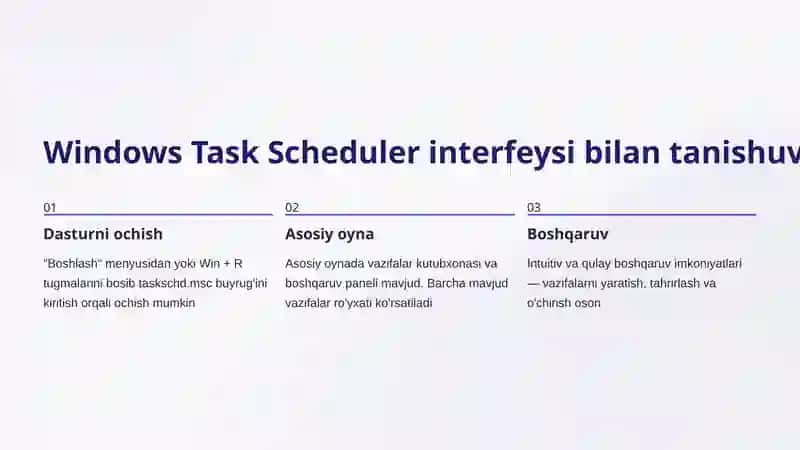 Windows tizimida vazifalarni rejalashtirish (Task Scheduler) 3