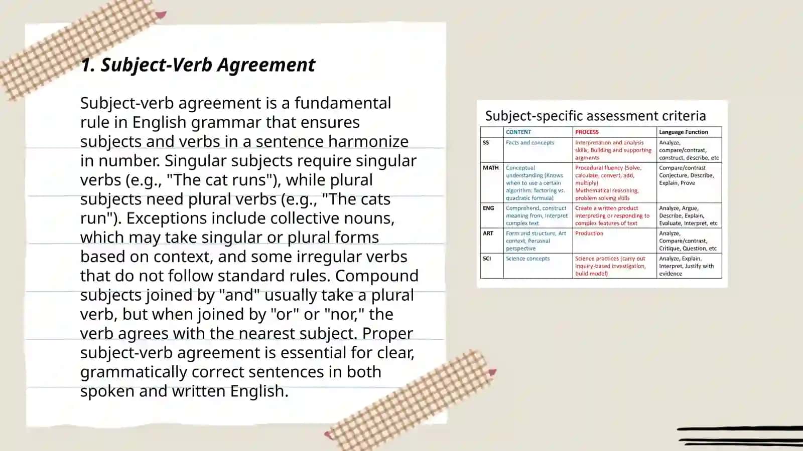 Distungish the specific features of the grammar models and structures by Hilola Xamidjonova 3