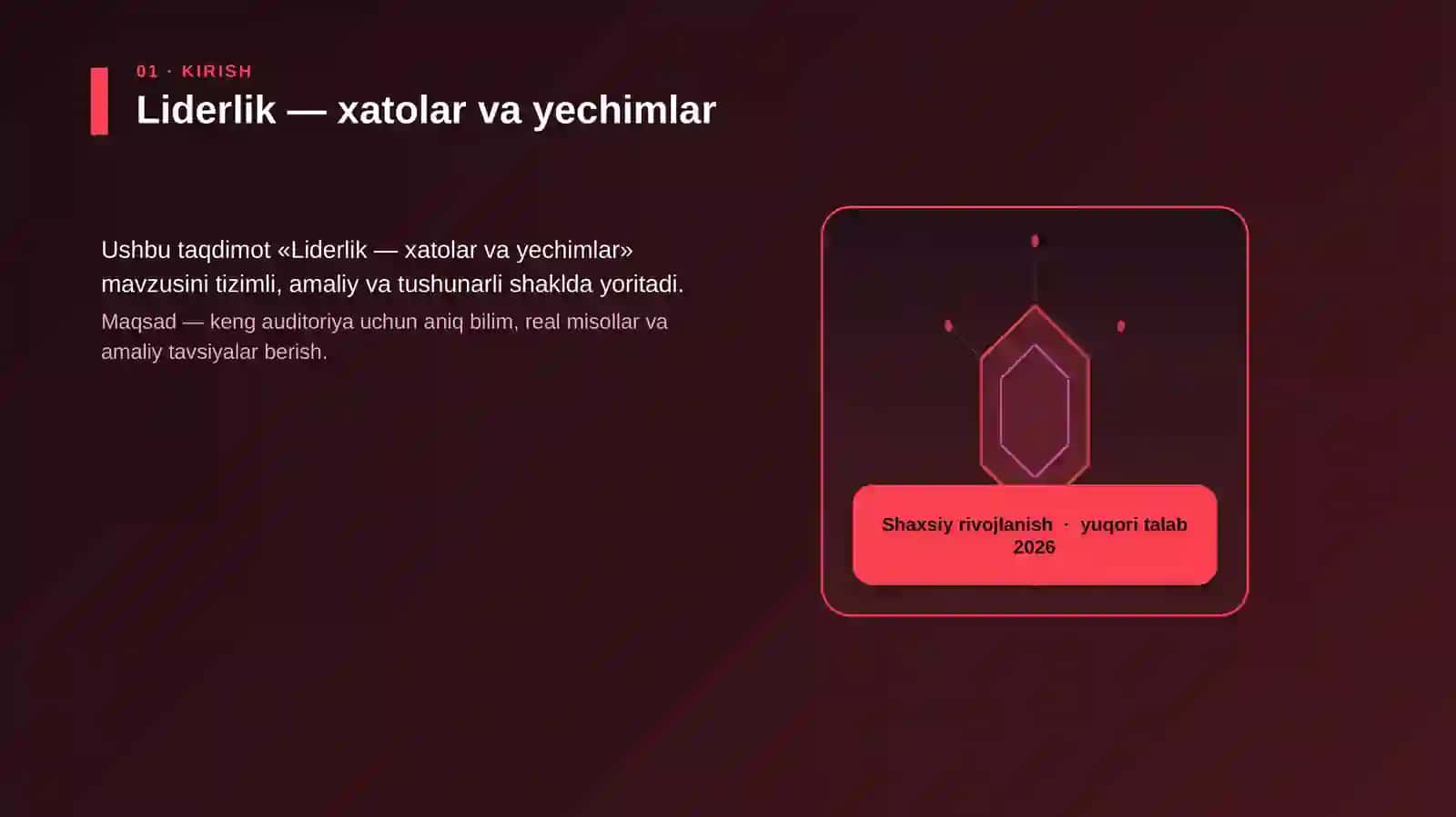 Liderlik — xatolar va yechimlar 3