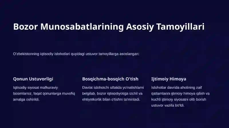 Iqtisodiy Islohatlar va Bozor Munosabatlarining Shakllanishi 3
