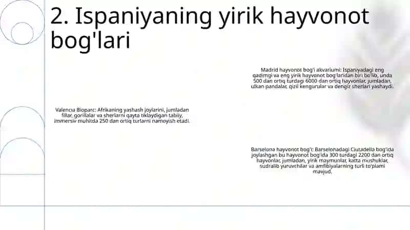 Ispaniya Hayvonot Bog'Lariga Ekskursiya 3