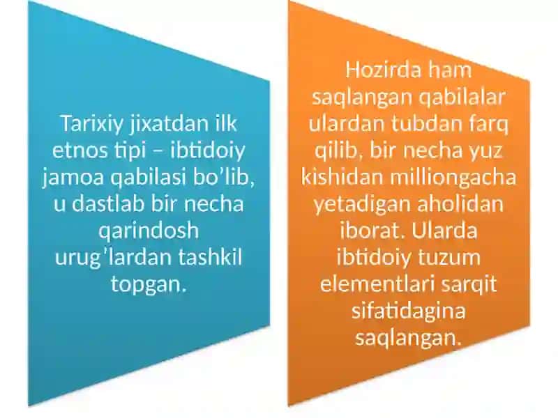 Jahon xalqlari ning etnik tarkibi va ularni tasniflashning asosiy tamoyillari 3