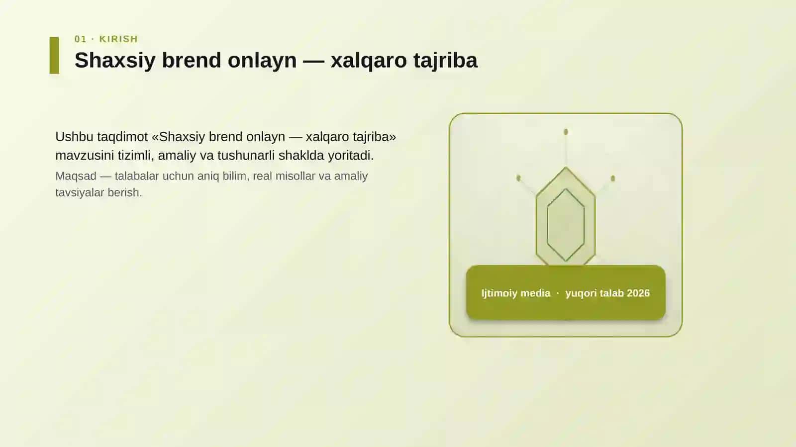 Shaxsiy brend onlayn — xalqaro tajriba 3