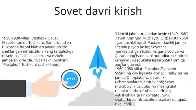 O'zbekistonda futbolni vujudga kelishi va rivojlanish tarihi 3