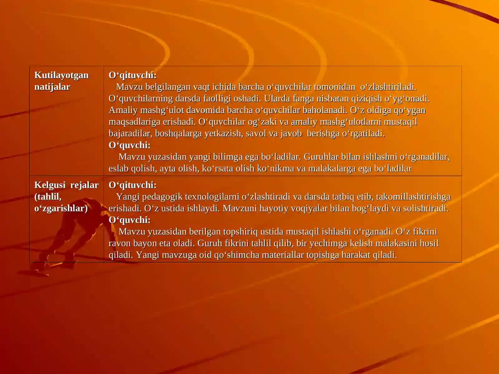 Yer yuzasi. Geografik tuzilishi va foydali qazilmalari 3
