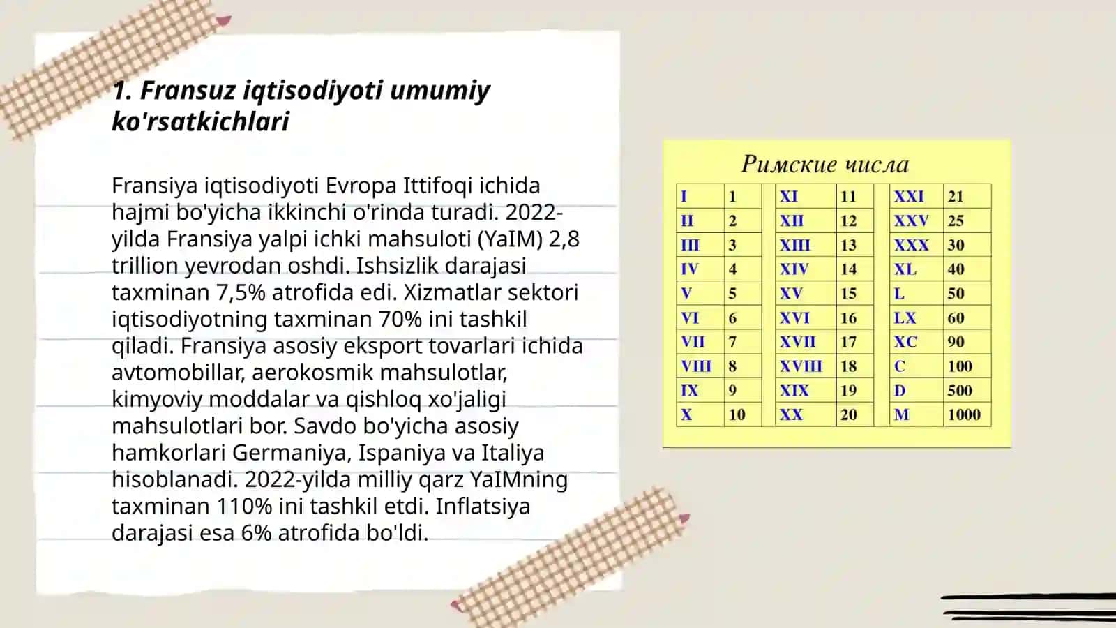 Fransiya Republikasi iqtisodiyoti 3