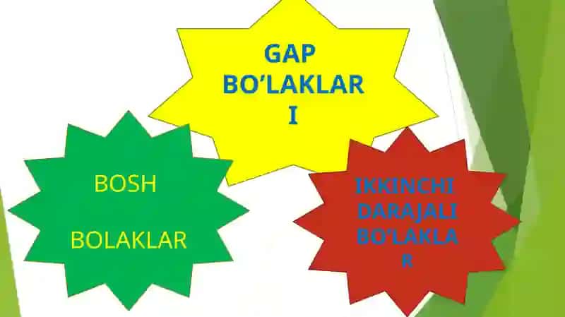 Gap Bo‘laklari 3