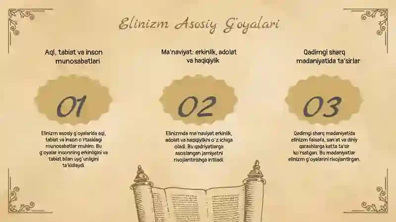 Elinizm va qadimgi sharq xalqlari ma’naviyati 3