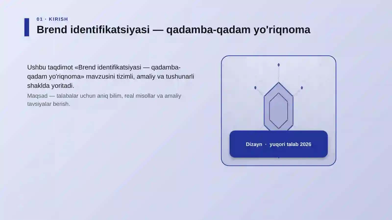 Brend identifikatsiyasi — qadamba-qadam yo'riqnoma 3
